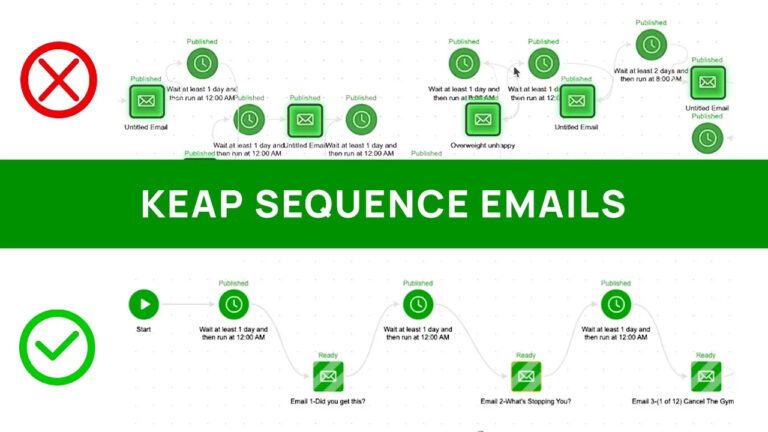 How to Organize Keap Sequence Emails